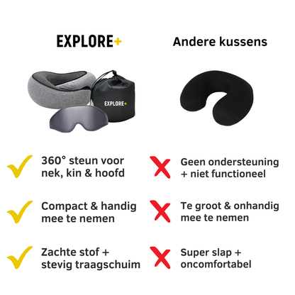 Explore Plus - Nekkussen